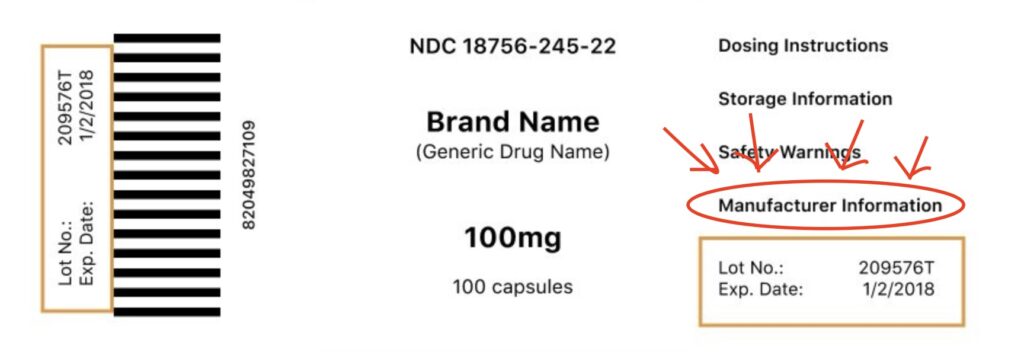 Image of generic drug label on prescription medication, showing where to find Manufacturer information. On left is lot number and expiration date. In center is brand name, generic drug name, 100mg, 100 capsules. On right is dosing instructions, storage information, safety warnings, manufacturer information, lot number, and expiration date. "Manufacturer information" text is circles in red with four red arrows pointing to it, showing this is where to look to check who the manufacturer of the medication is.