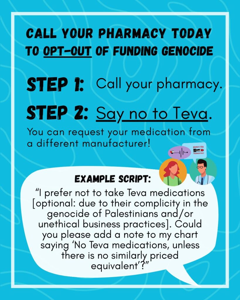 Call Your Pharmacy Today to Opt Out of Funding Genocide. Step 1: Call your pharmacy. Step 2: Say no to Teva. You can request your medication from a different manufacturer! Example Script: "I prefer not to take Teva medications [optional: due to their complicity in the genocide of Palestinians and/or unethical business practices]. Could you please add a note to my chart saying 'No Teva medications, unless there is no similarly priced equivalent'?"